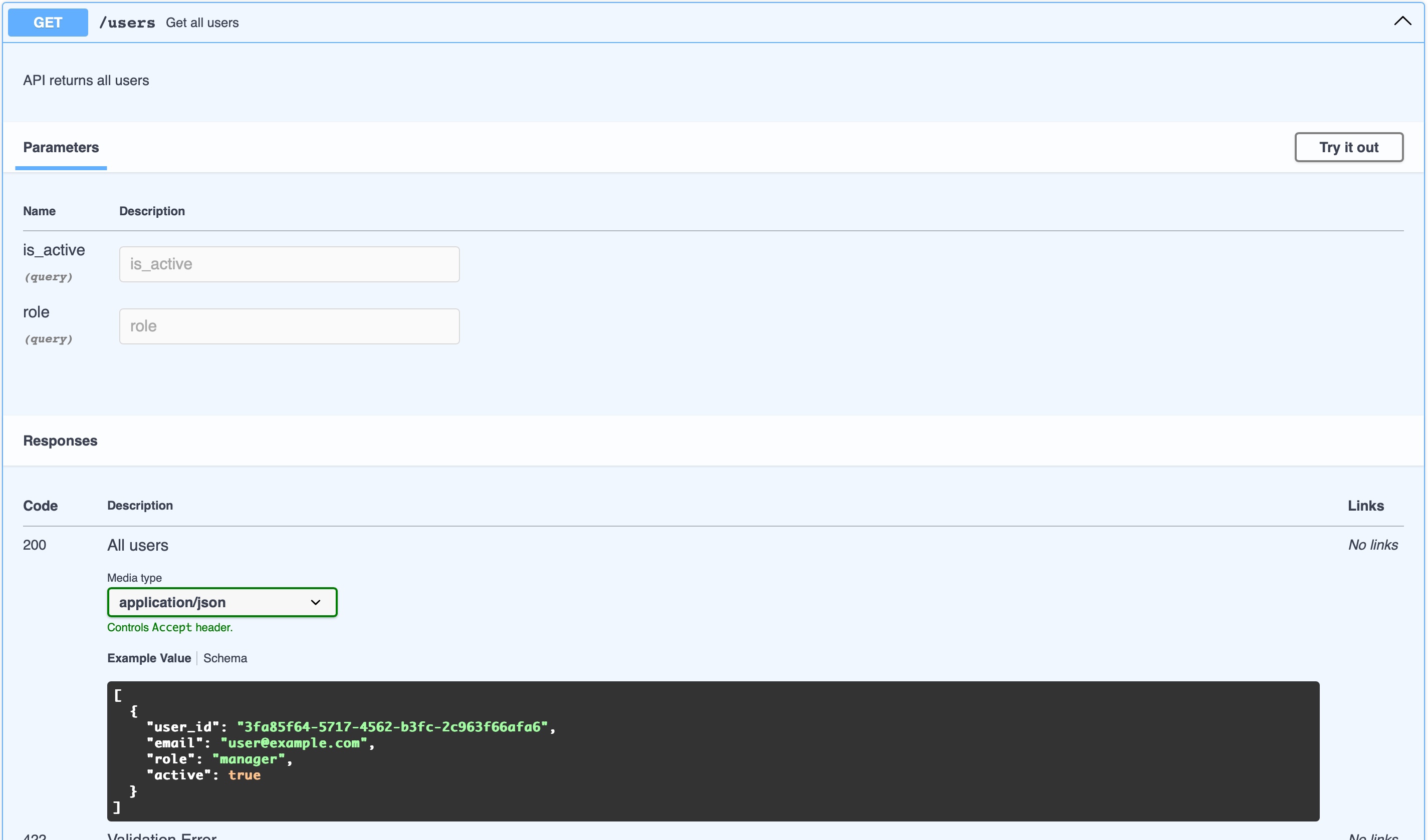 Swagger documentation for User Management Microservice Swagger